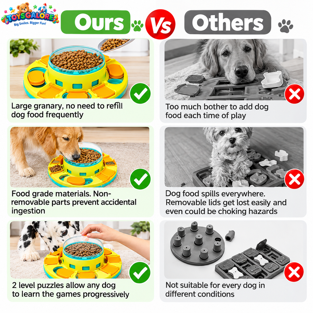 Toysgalore™ Interactive Dog Treat Dispenser