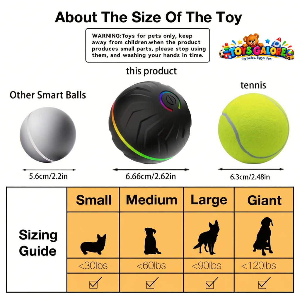 Watermarked dog ball sizing guide